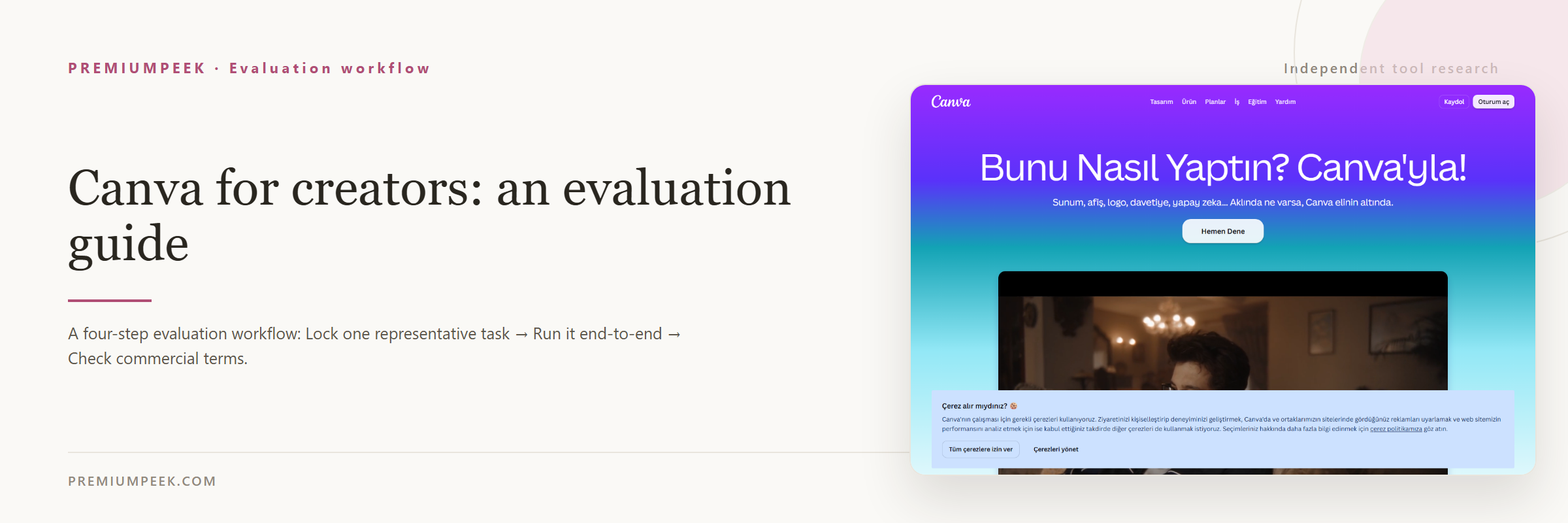 Canva for creators: an evaluation guide — evaluation workflow steps
