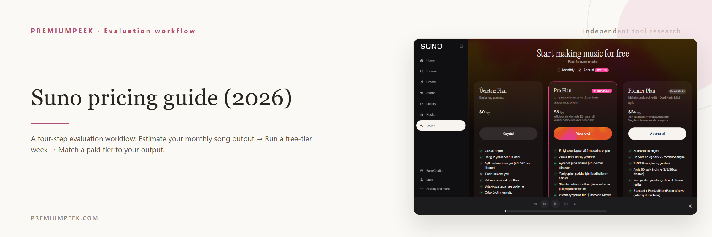 Suno pricing guide (2026) — evaluation workflow steps
